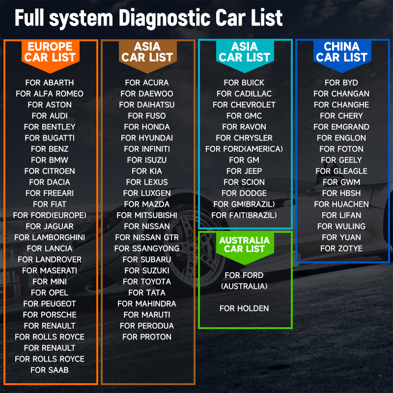 ANCEL V6 Pro+HD Heavy Duty Tru - Heavy Equipment Diagnostic Software ulasan dan harga