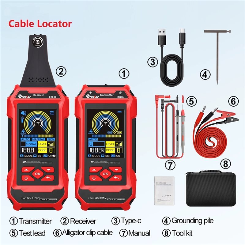 AA51 TOOLTOP ET836 Dual Flashl - Underground Cable Detector ulasan dan harga