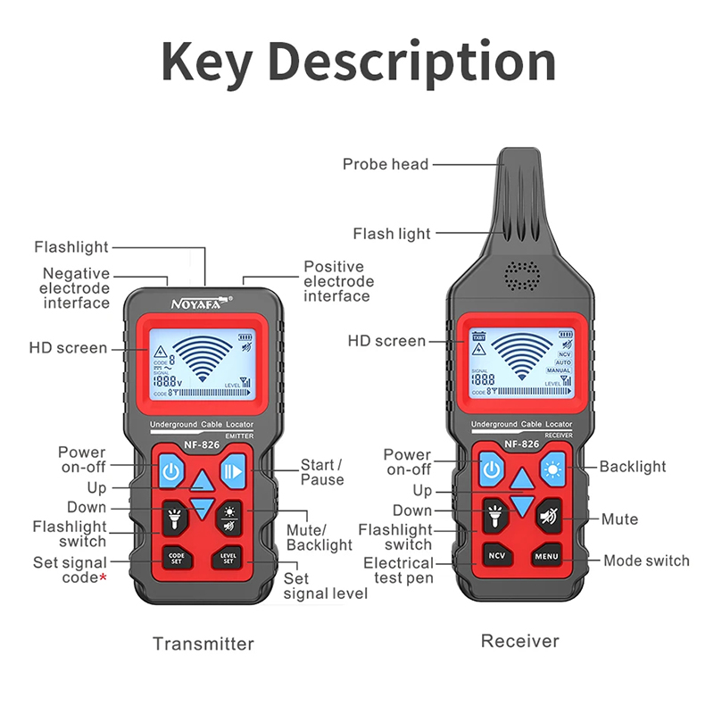 Noyafa NF-826 Wire Tracker Por - Underground Cable Detector ulasan dan harga